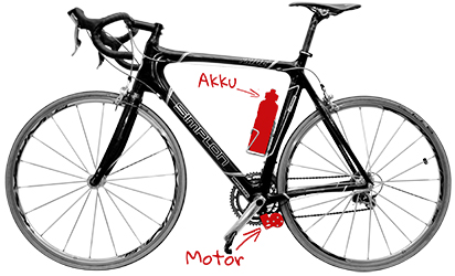 アドオンで自転車を電動アシストタイプにする「add-e」 | BRIDGE