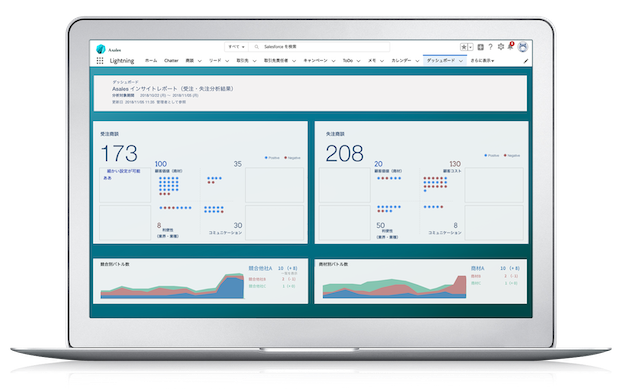 ストックマーク Aiが営業業務の自動化と企業の意思決定を支援する Asales エーセールス を正式ローンチ Bridge ブリッジ テクノロジー スタートアップ情報