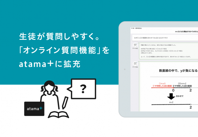 ロンドン発のお金の節約 貯蓄自動最適化アプリ Plum 運営 Gbや欧州開銀などから1 000万米ドルを調達 欧州 アジアに進出へ Bridge ブリッジ テクノロジー スタートアップ情報