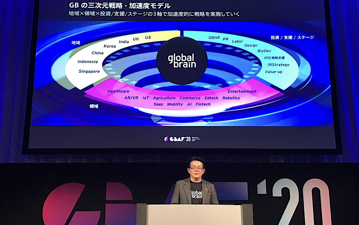 グローバル ブレイン 21年の経営戦略を発表 上海 バンガロール Nyにオフィス開設 国際展開をさらに加速へ Bridge ブリッジ テクノロジー スタートアップ情報