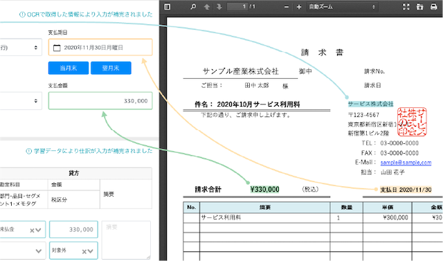 スマートシティの創出に必要なもの 構想発表から10年 スペイン マラガの経験 前編 ゲスト寄稿 Bridge ブリッジ テクノロジー スタートアップ情報