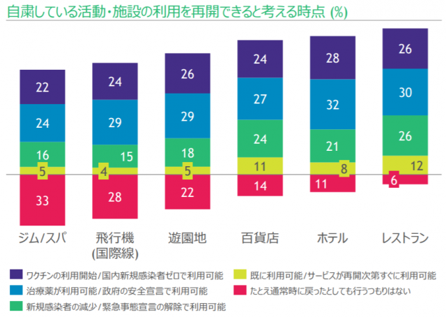 スマートシティの創出に必要なもの 構想発表から10年 スペイン マラガの経験 後編 ゲスト寄稿 Bridge ブリッジ テクノロジー スタートアップ情報