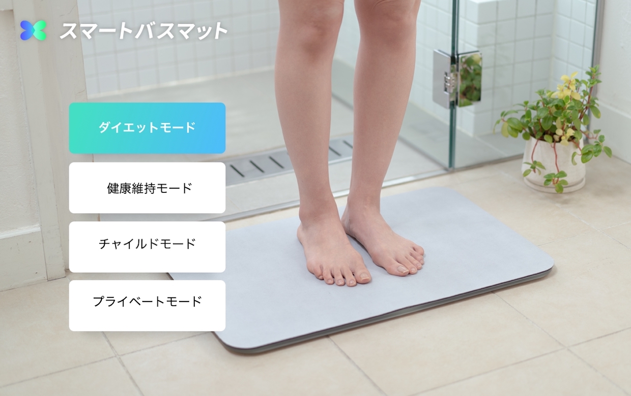 新登場 スマートバスマット Smart Bath Mat | yasnabeauty.com